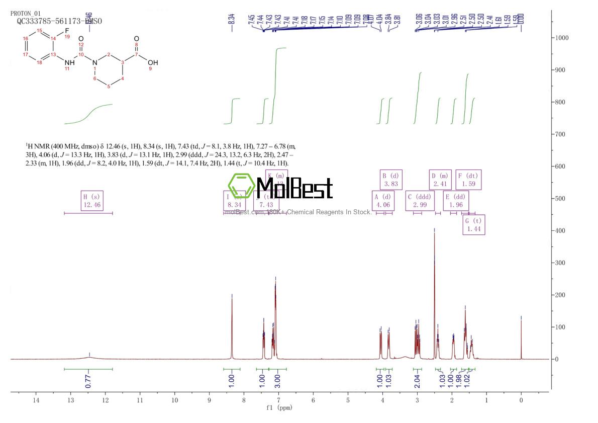 Physical sample testing spectrum (NMR) of 923226-69-1