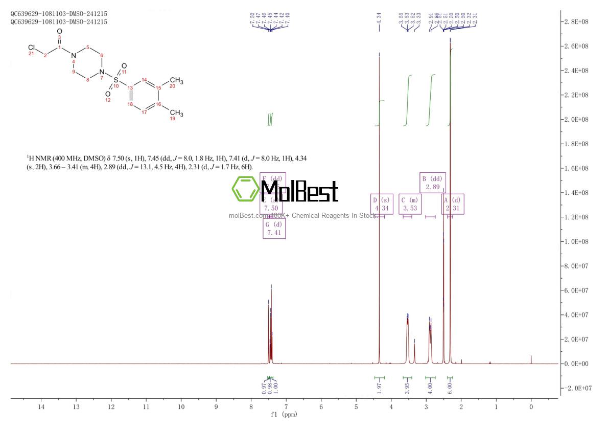 Physical sample testing spectrum (NMR) of 923239-47-8