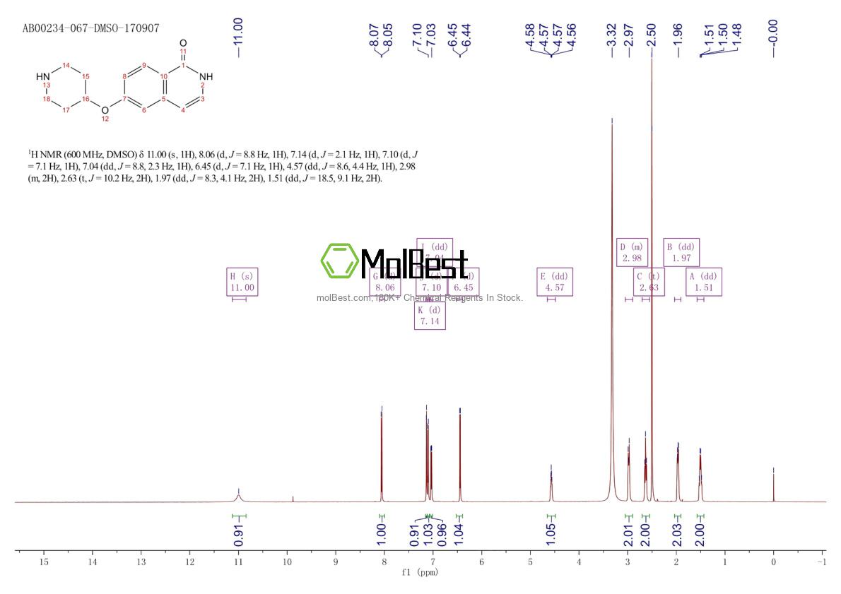 Physical sample testing spectrum (NMR) of 923359-38-0