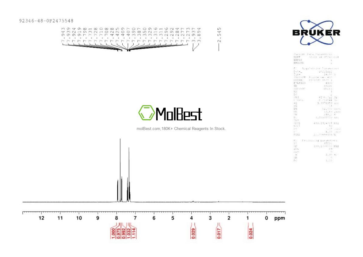 Physical sample testing spectrum (NMR) of 92346-48-0