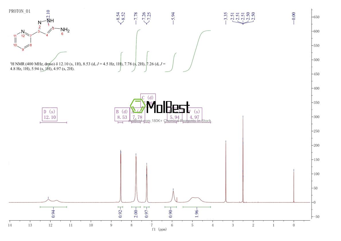 Physical sample testing spectrum (NMR) of 92352-29-9