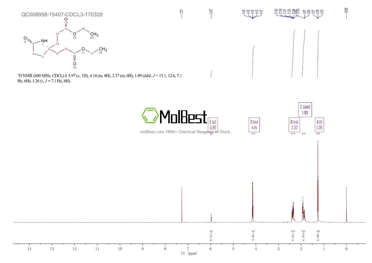 Physical sample testing spectrum (NMR) of 92358-16-2