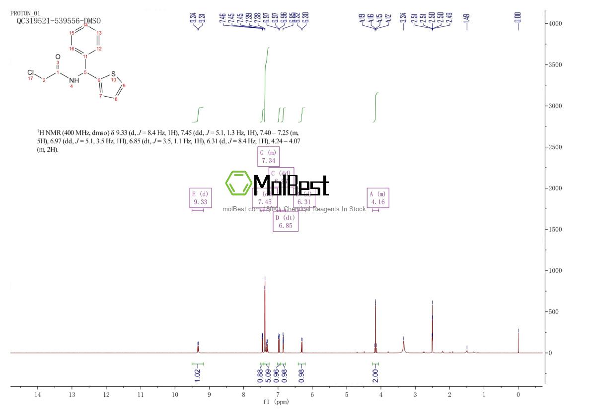 Physical sample testing spectrum (NMR) of 923709-46-0