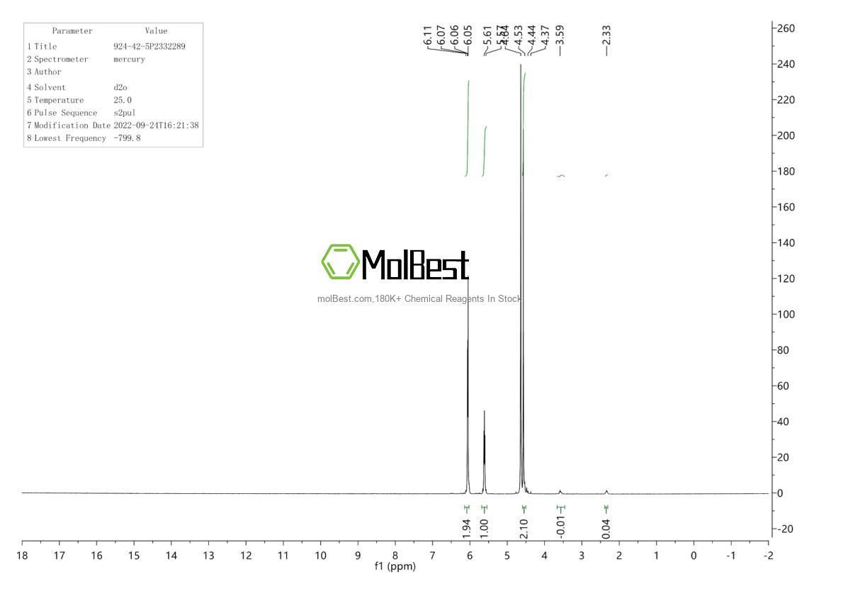 Physical sample testing spectrum (NMR) of 924-42-5