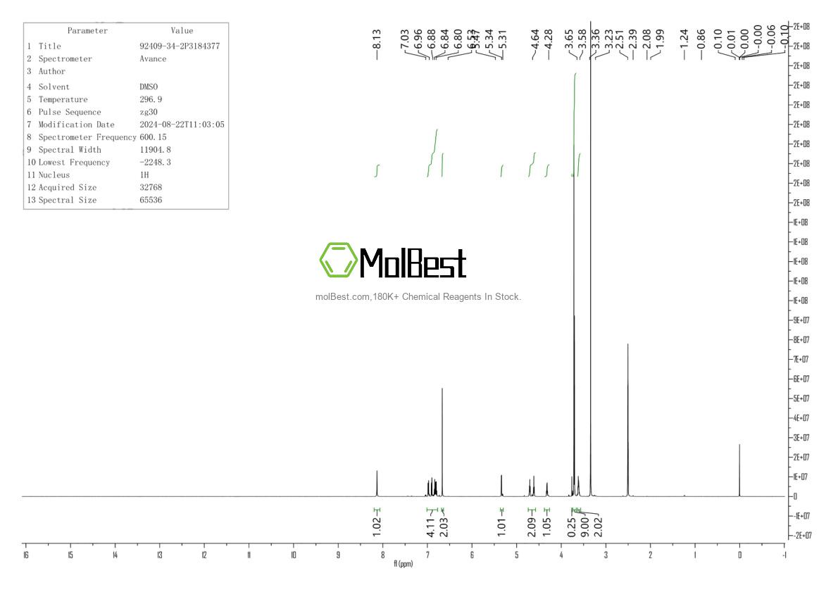Espectro de prueba de muestra física (RMN) de 92409-34-2
