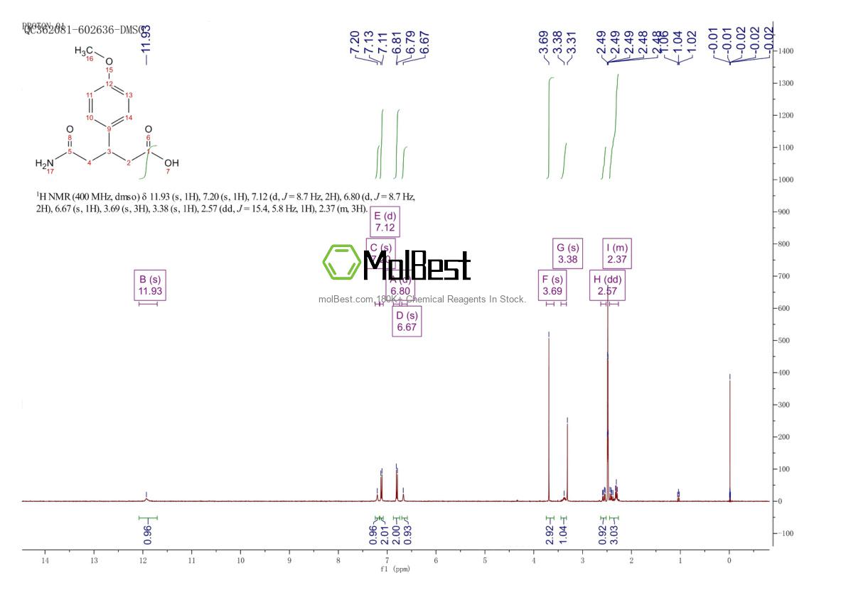 Espectro de teste de amostra física (NMR) de 92410-39-4