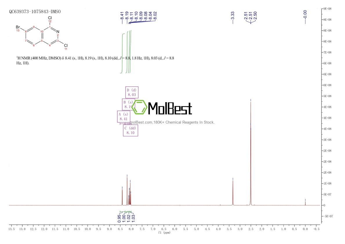 Espectro de prueba de muestra física (RMN) de 924271-40-9