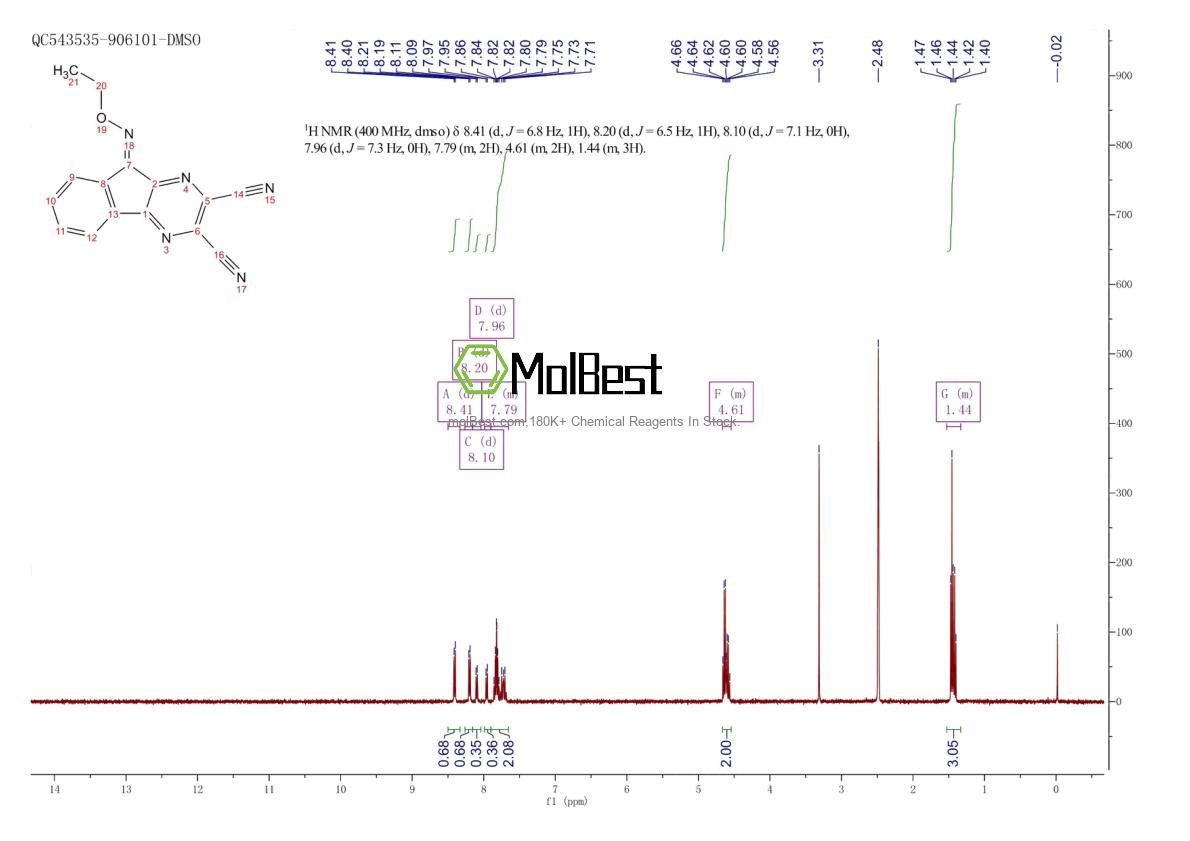 Espectro de teste de amostra física (NMR) de 924296-19-5