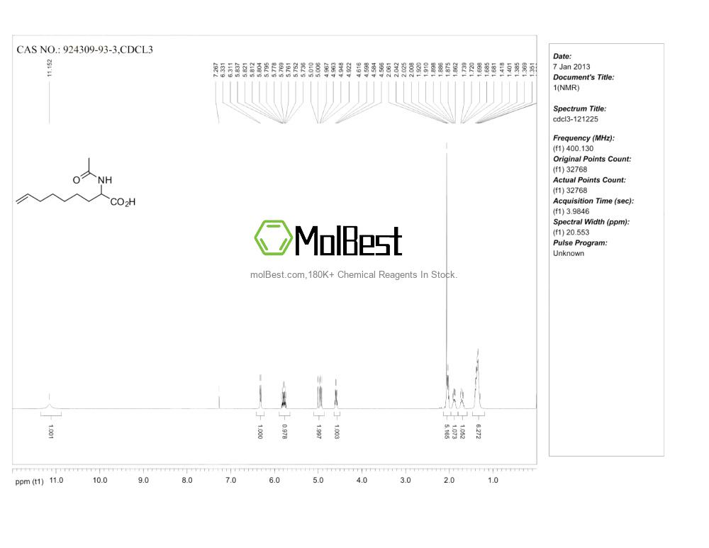 Espectro de teste de amostra física (NMR) de 924309-93-3