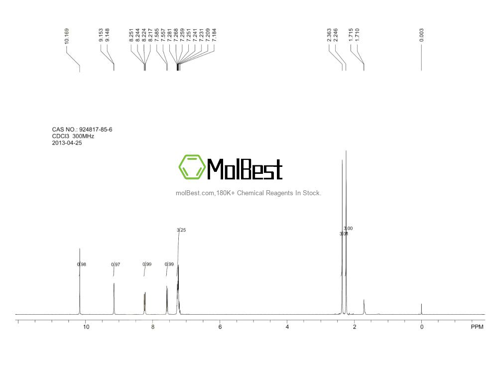 Espectro de prueba de muestra física (RMN) de 924817-85-6