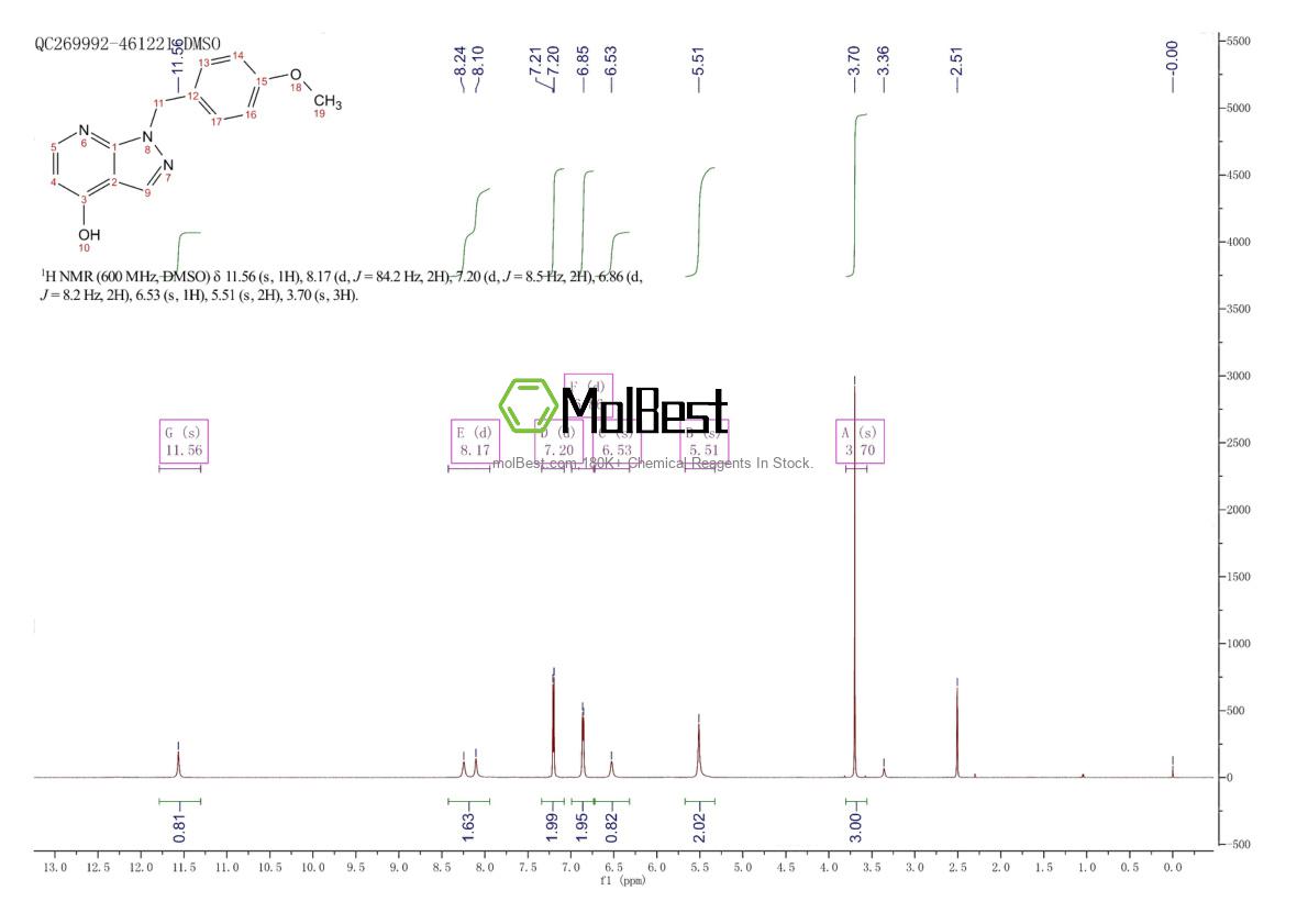 Espectro de prueba de muestra física (RMN) de 924909-16-0