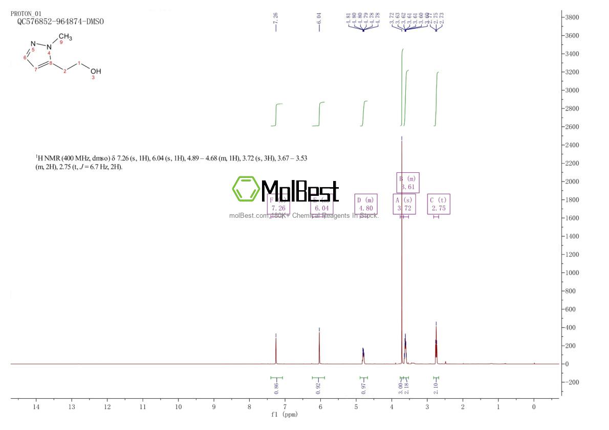 Espectro de teste de amostra física (NMR) de 924911-13-7