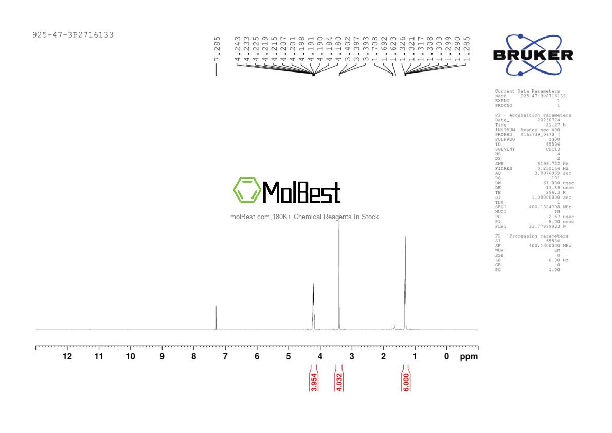 Physical sample testing spectrum (NMR) of 925-47-3