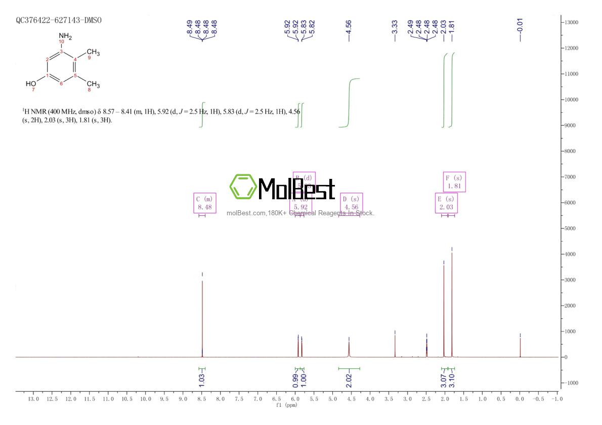 Спектр анализа физического образца (ЯМР) для 92505-48-1