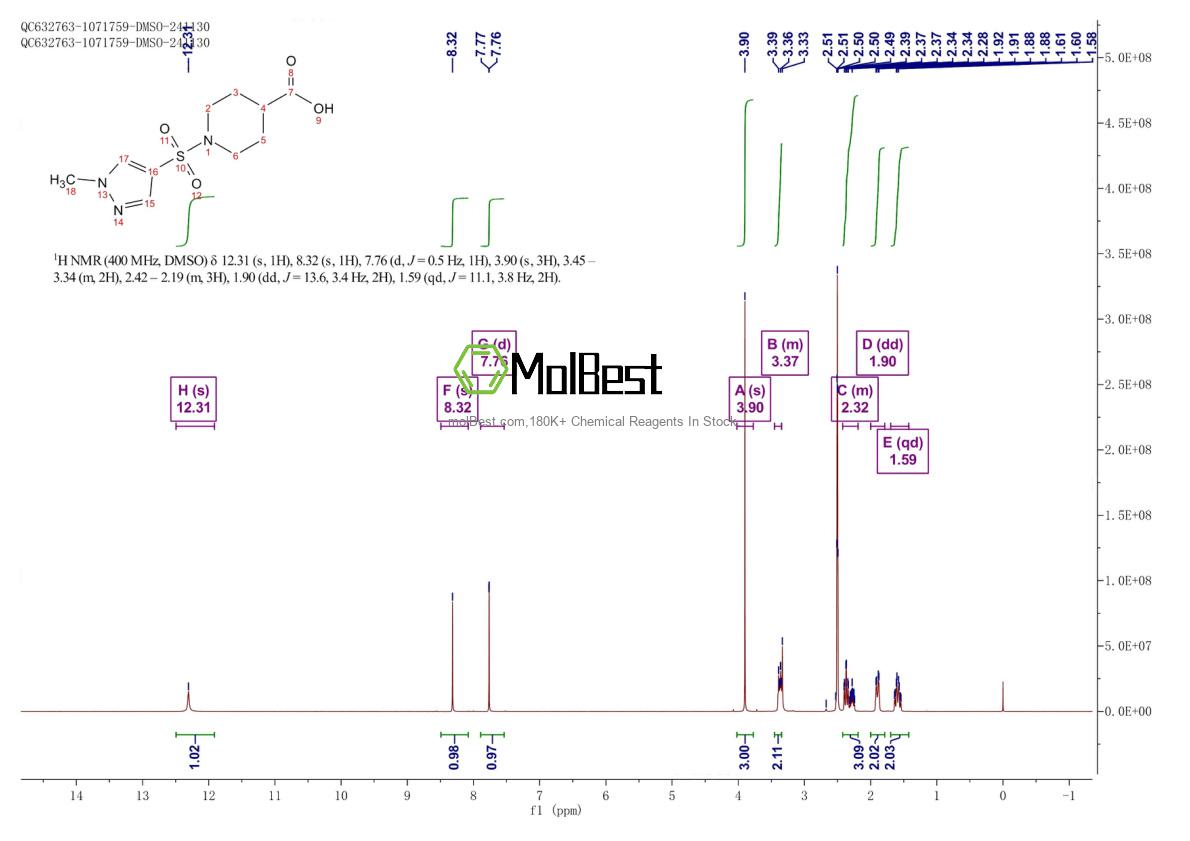 925178-99-0 fiziksel numune test spektrumu (NMR)