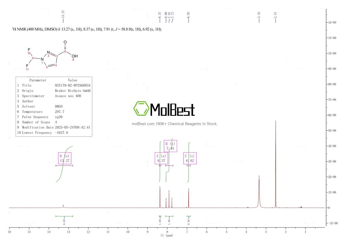 925179-02-8 fiziksel numune test spektrumu (NMR)