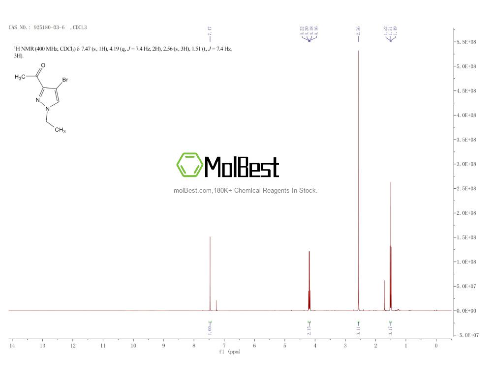 925180-03-6 fiziksel numune test spektrumu (NMR)