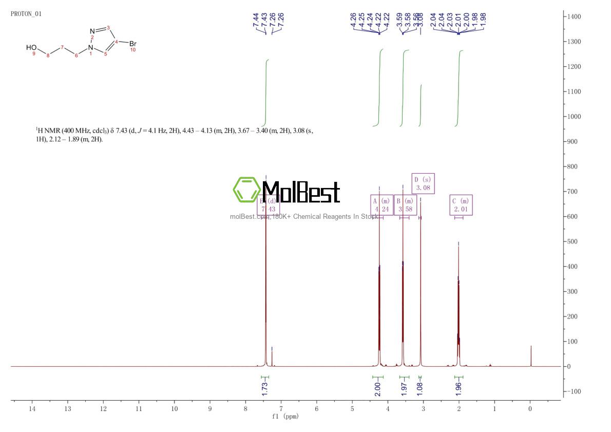 Physical sample testing spectrum (NMR) of 925180-06-9