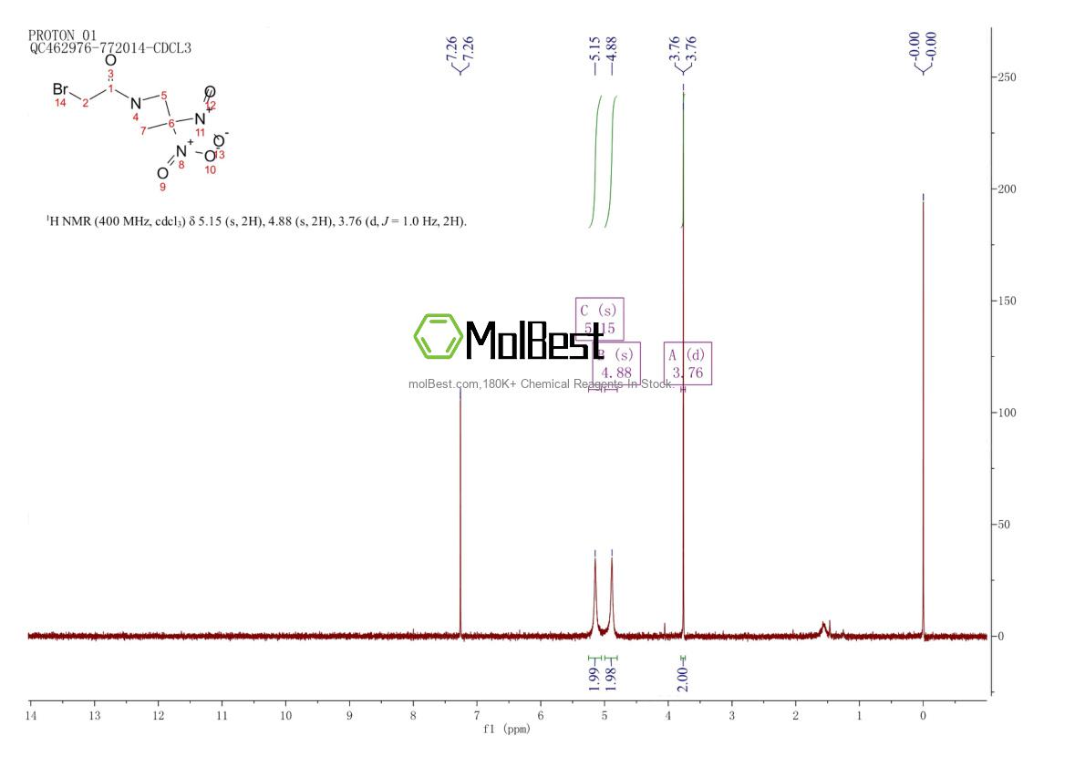 925206-65-1 fiziksel numune test spektrumu (NMR)
