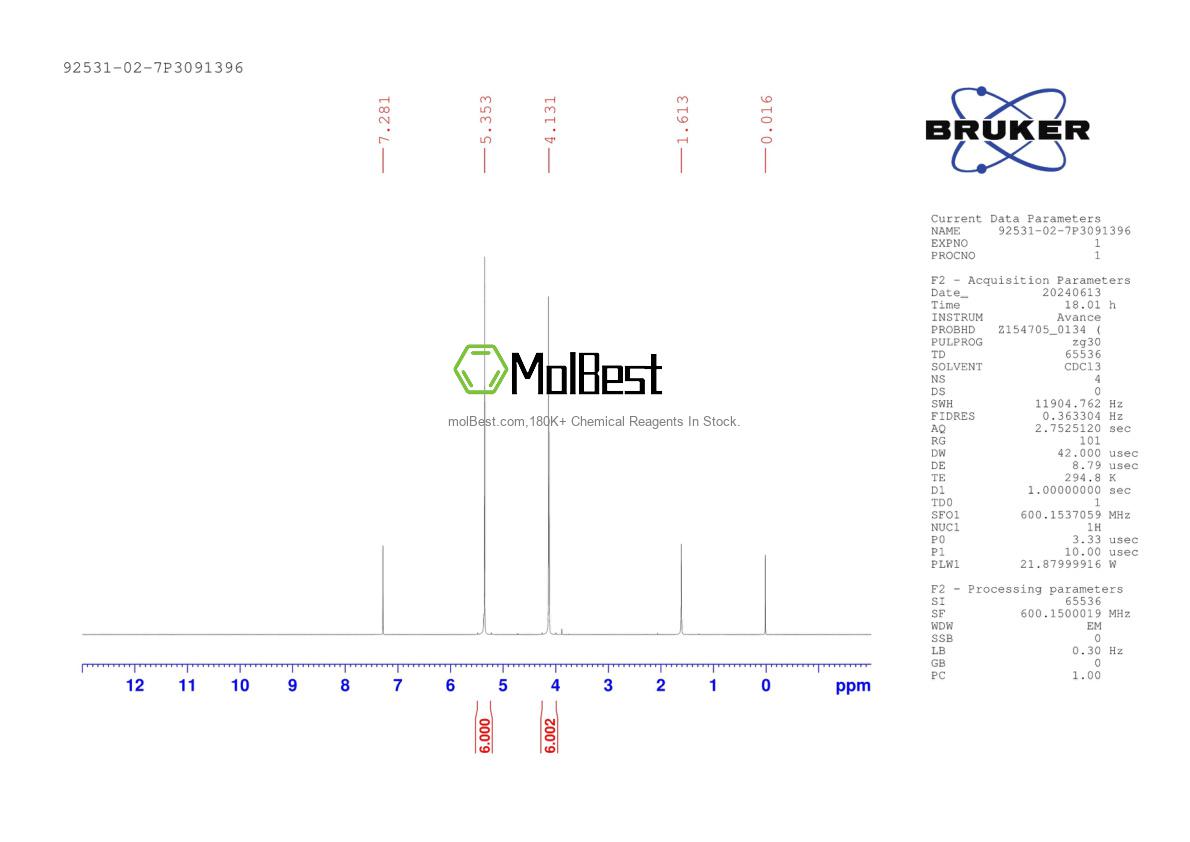 92531-02-7 fiziksel numune test spektrumu (NMR)