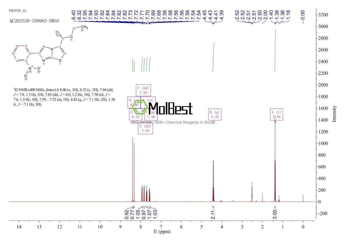 Physical sample testing spectrum (NMR) of 925437-84-9