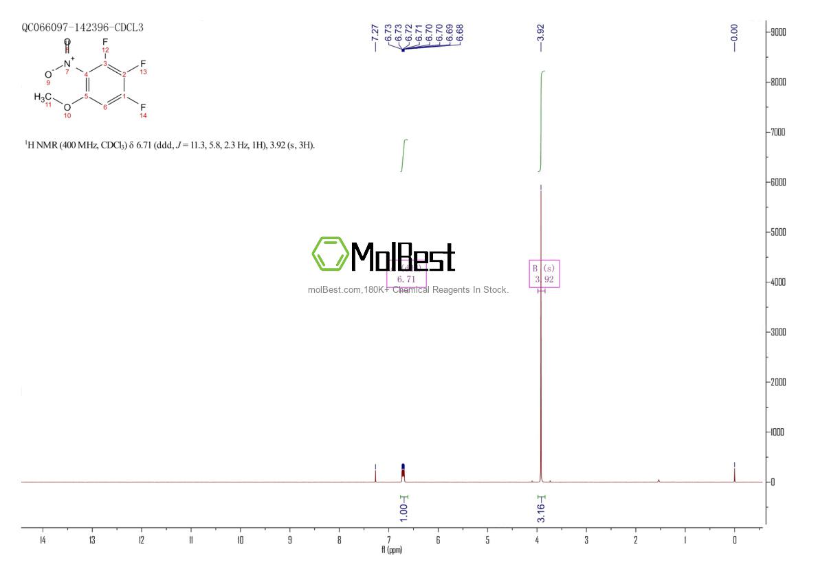 Physical sample testing spectrum (NMR) of 925890-13-7