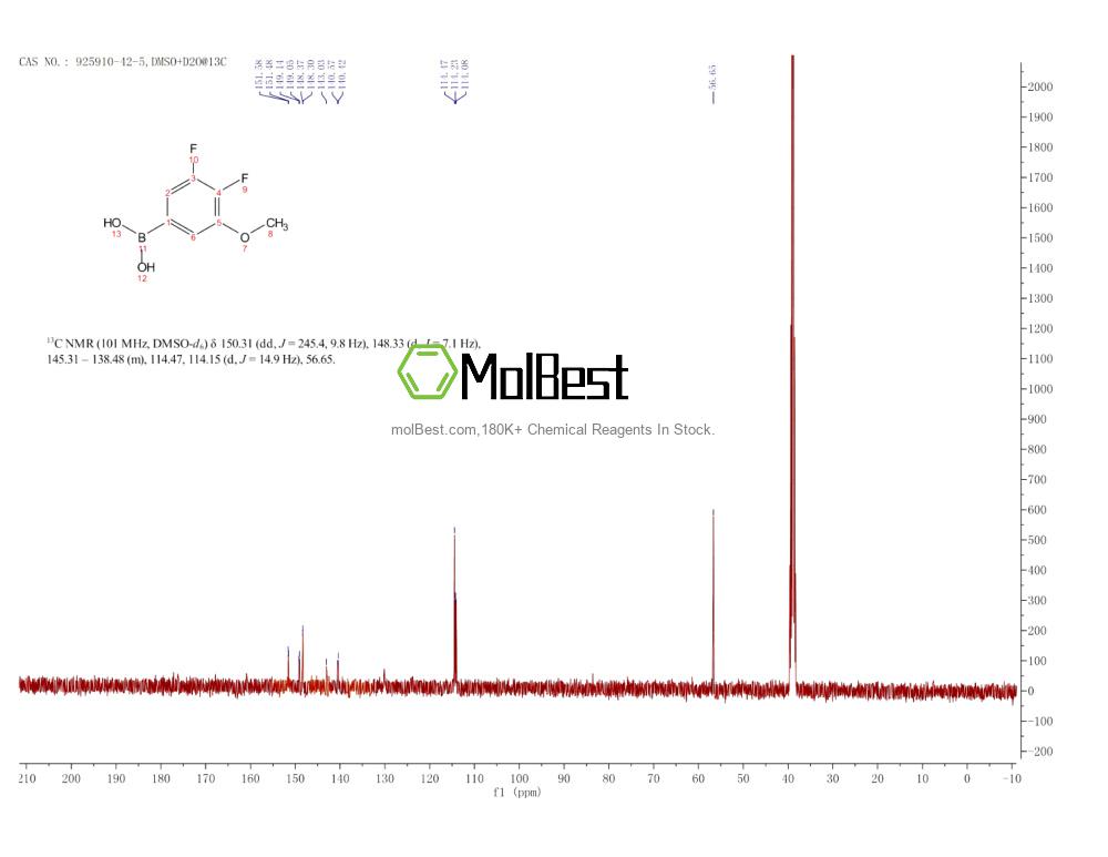 Physical sample testing spectrum (NMR) of 925910-42-5