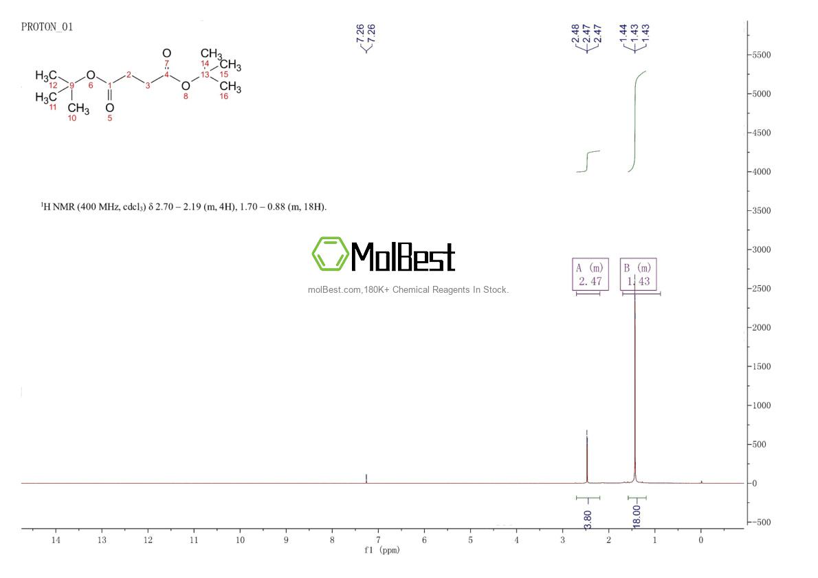 Physical sample testing spectrum (NMR) of 926-26-1