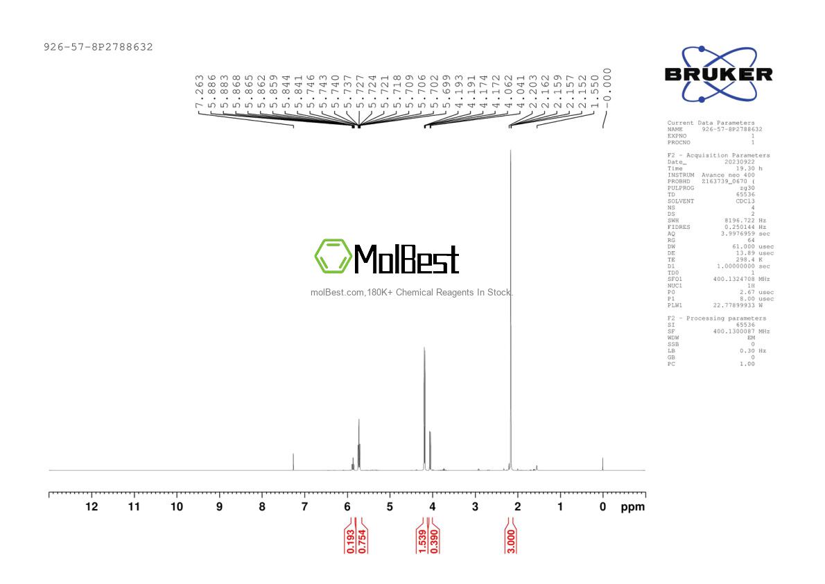 Physical sample testing spectrum (NMR) of 926-57-8