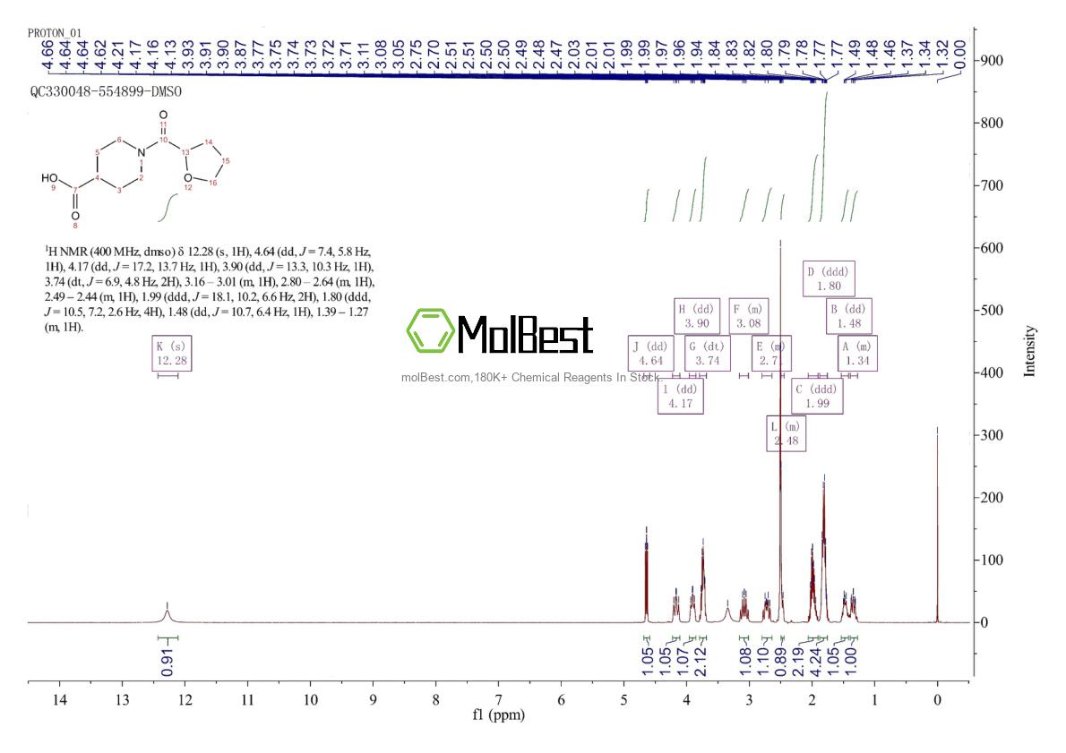 Physical sample testing spectrum (NMR) of 926214-32-6