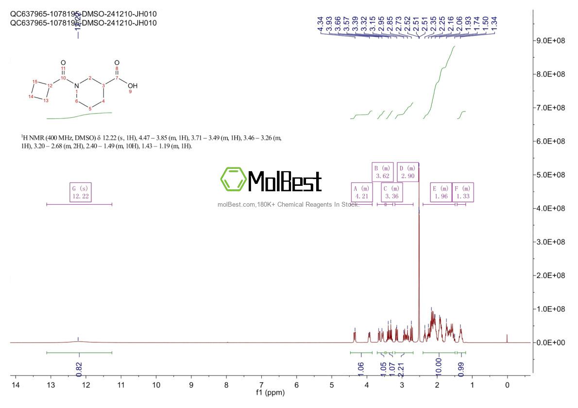 Physical sample testing spectrum (NMR) of 926214-73-5