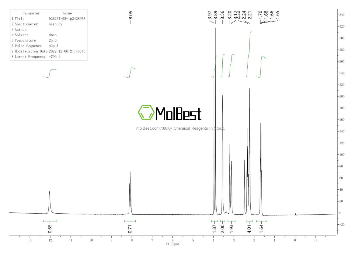 Physical sample testing spectrum (NMR) of 926237-98-1