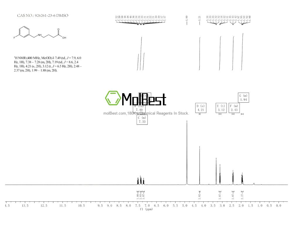 Physical sample testing spectrum (NMR) of 926261-23-6