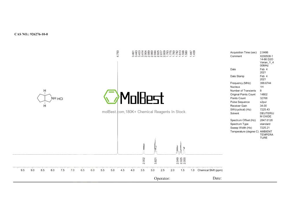 Physical sample testing spectrum (NMR) of 926276-10-0
