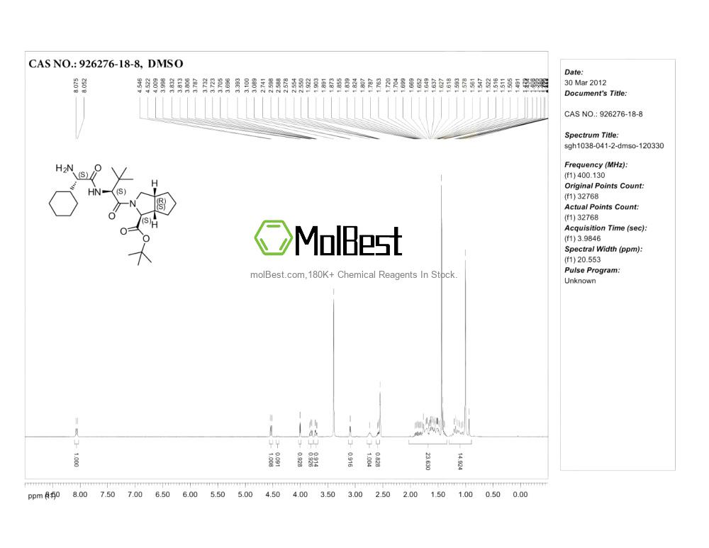 Physical sample testing spectrum (NMR) of 926276-18-8