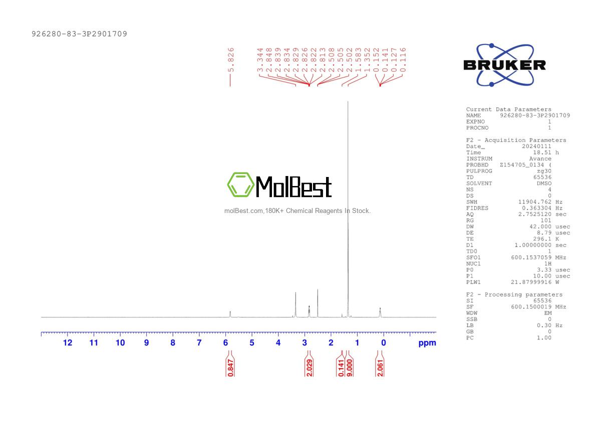Physical sample testing spectrum (NMR) of 926280-83-3