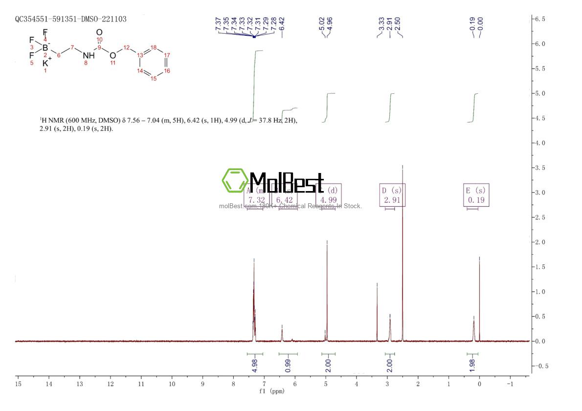 Physical sample testing spectrum (NMR) of 926280-84-4