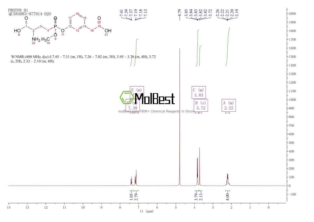 Physical sample testing spectrum (NMR) of 926281-37-0