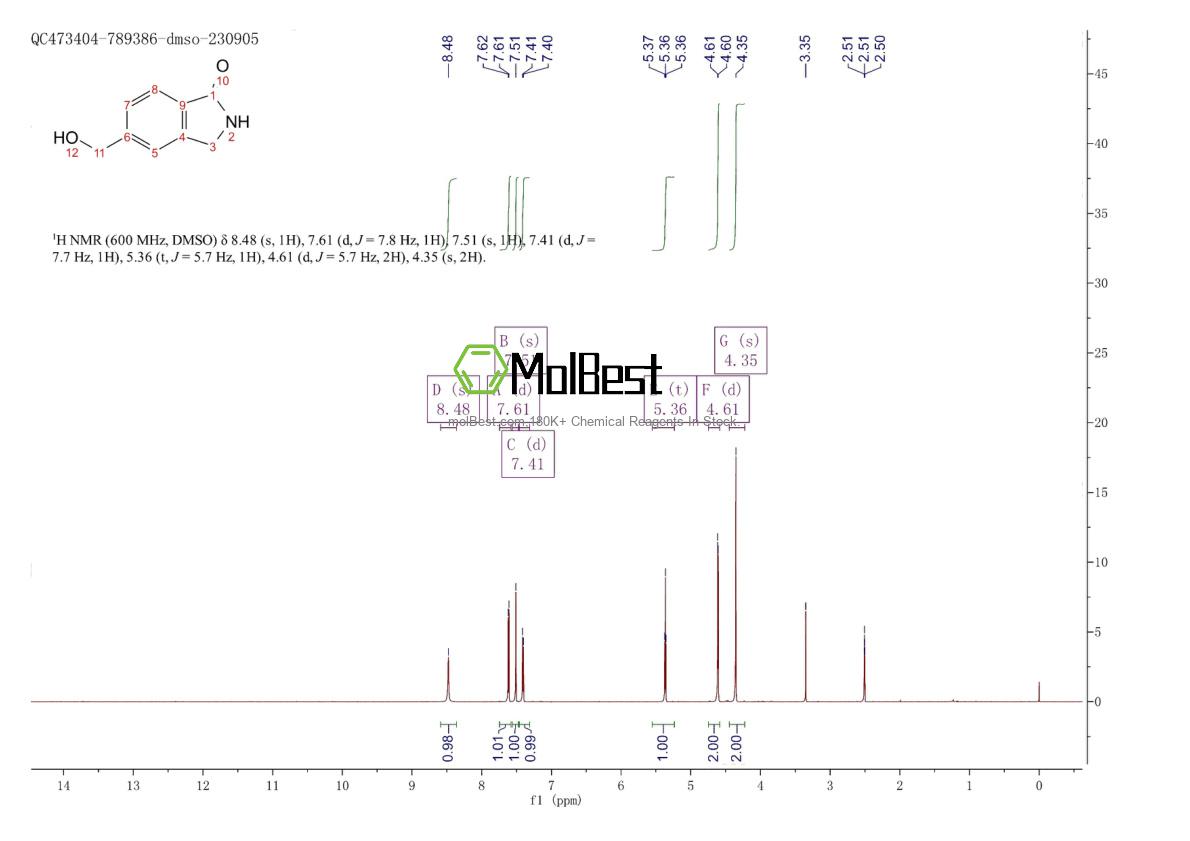 Physical sample testing spectrum (NMR) of 926307-97-3