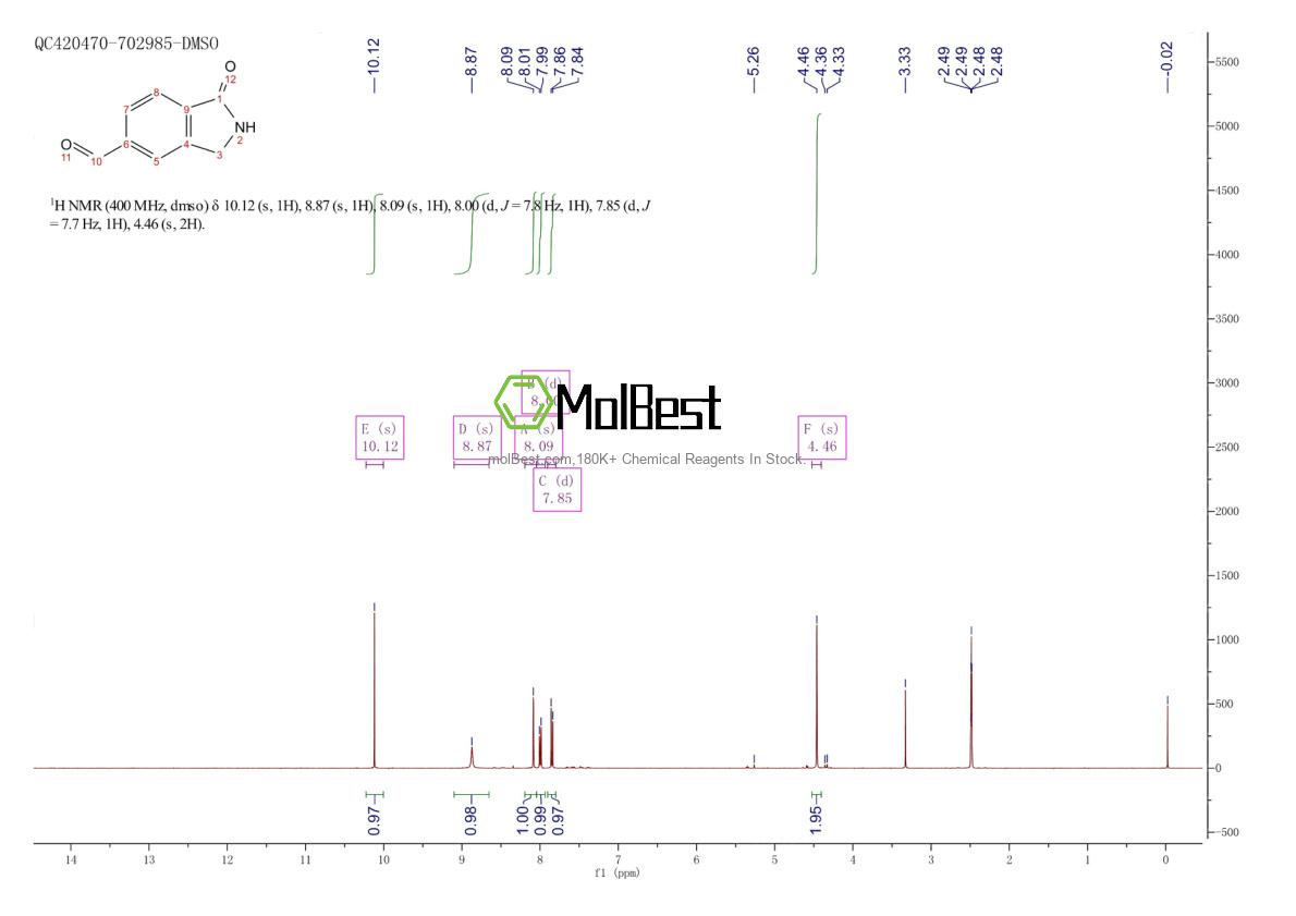 Physical sample testing spectrum (NMR) of 926307-99-5