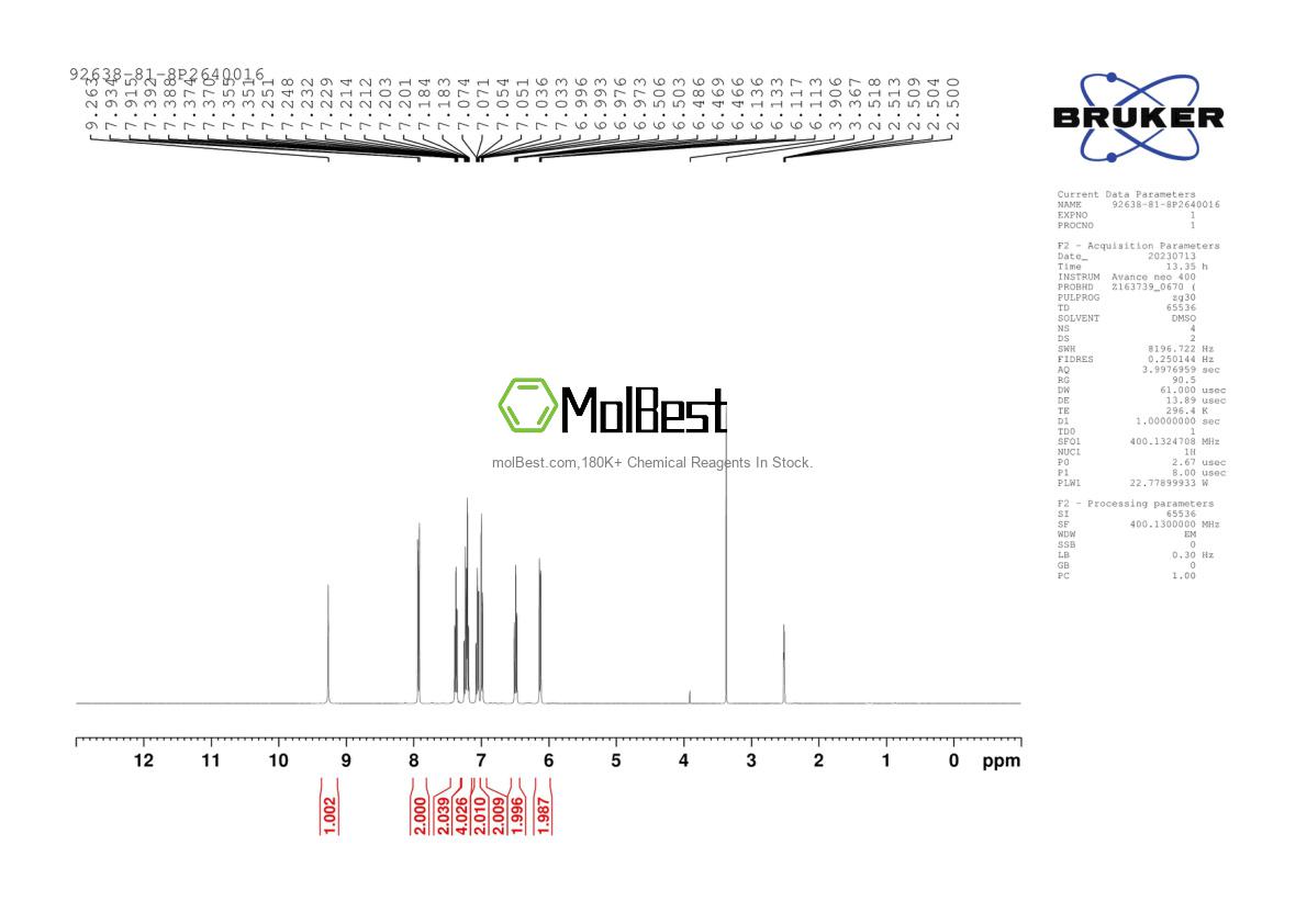 Physical sample testing spectrum (NMR) of 92638-81-8