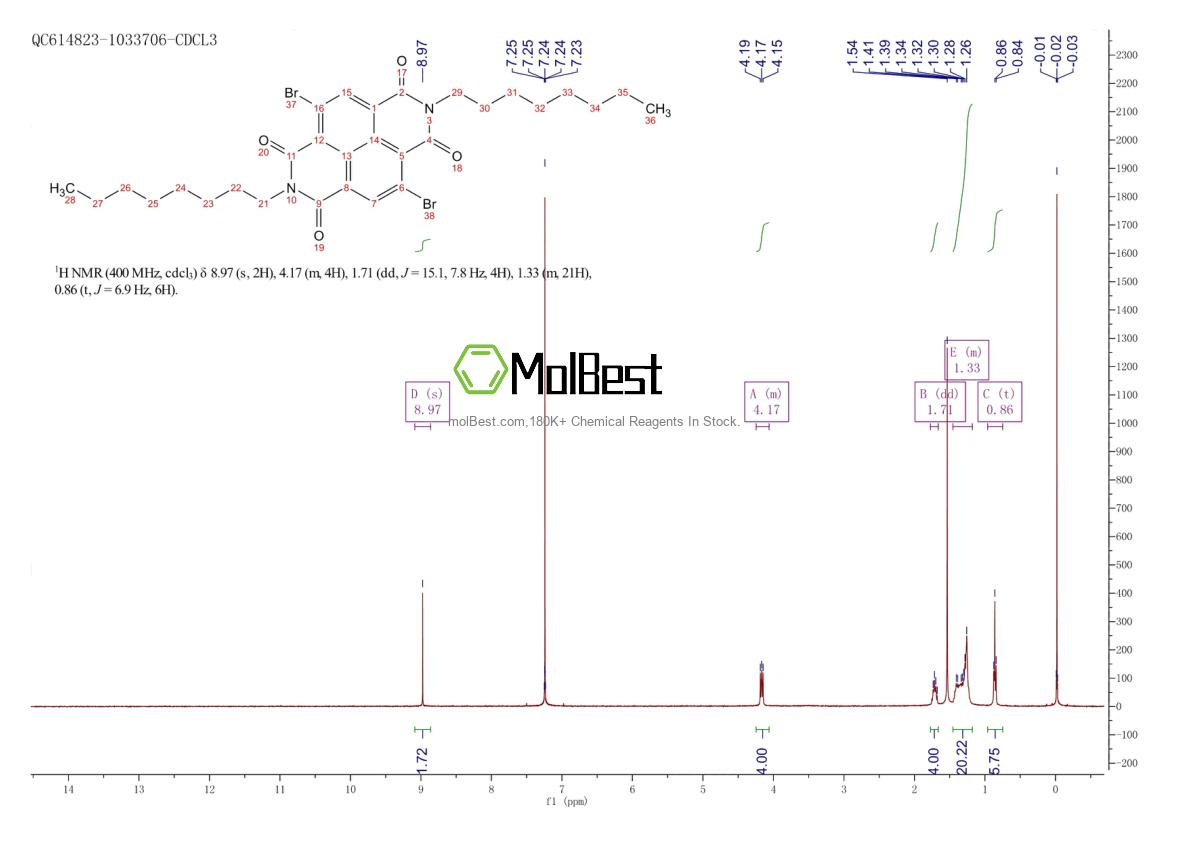 Physical sample testing spectrum (NMR) of 926643-78-9