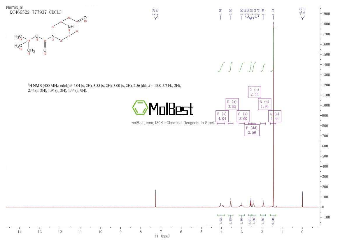 Physical sample testing spectrum (NMR) of 926659-01-0