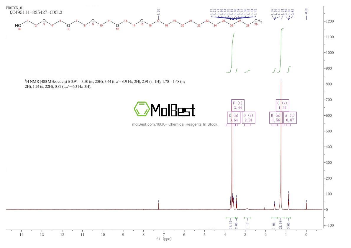 Physical sample testing spectrum (NMR) of 92669-01-7