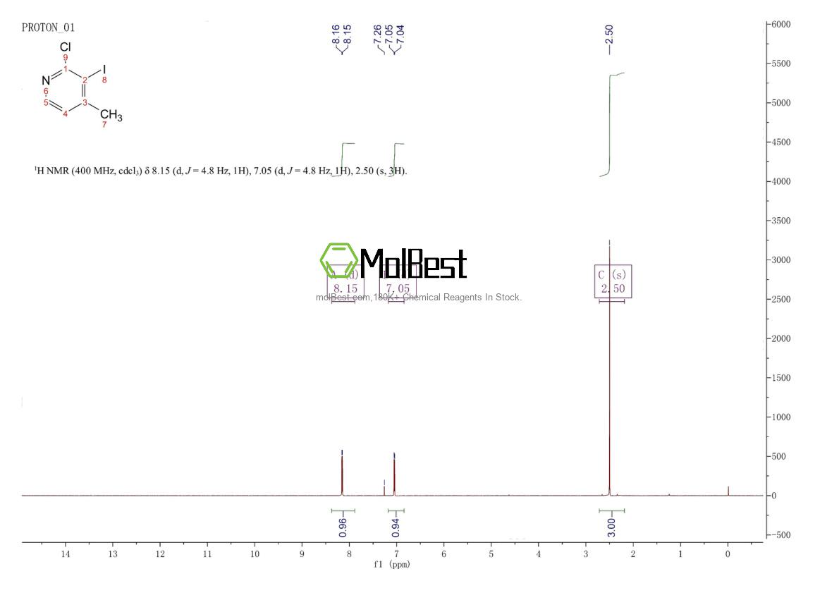 Spektrum pengujian sampel fisik (NMR) 926922-28-3