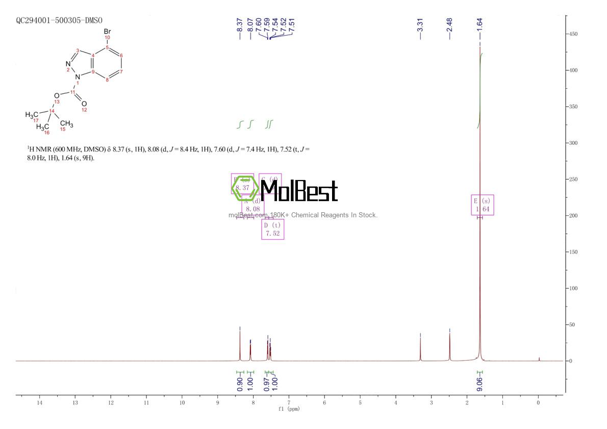 Physical sample testing spectrum (NMR) of 926922-37-4