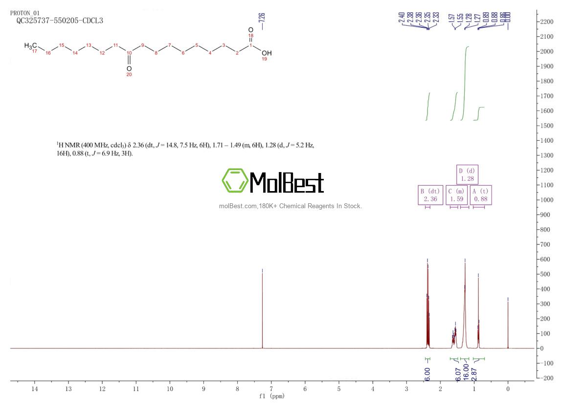 Spektrum pengujian sampel fisik (NMR) 927-41-3