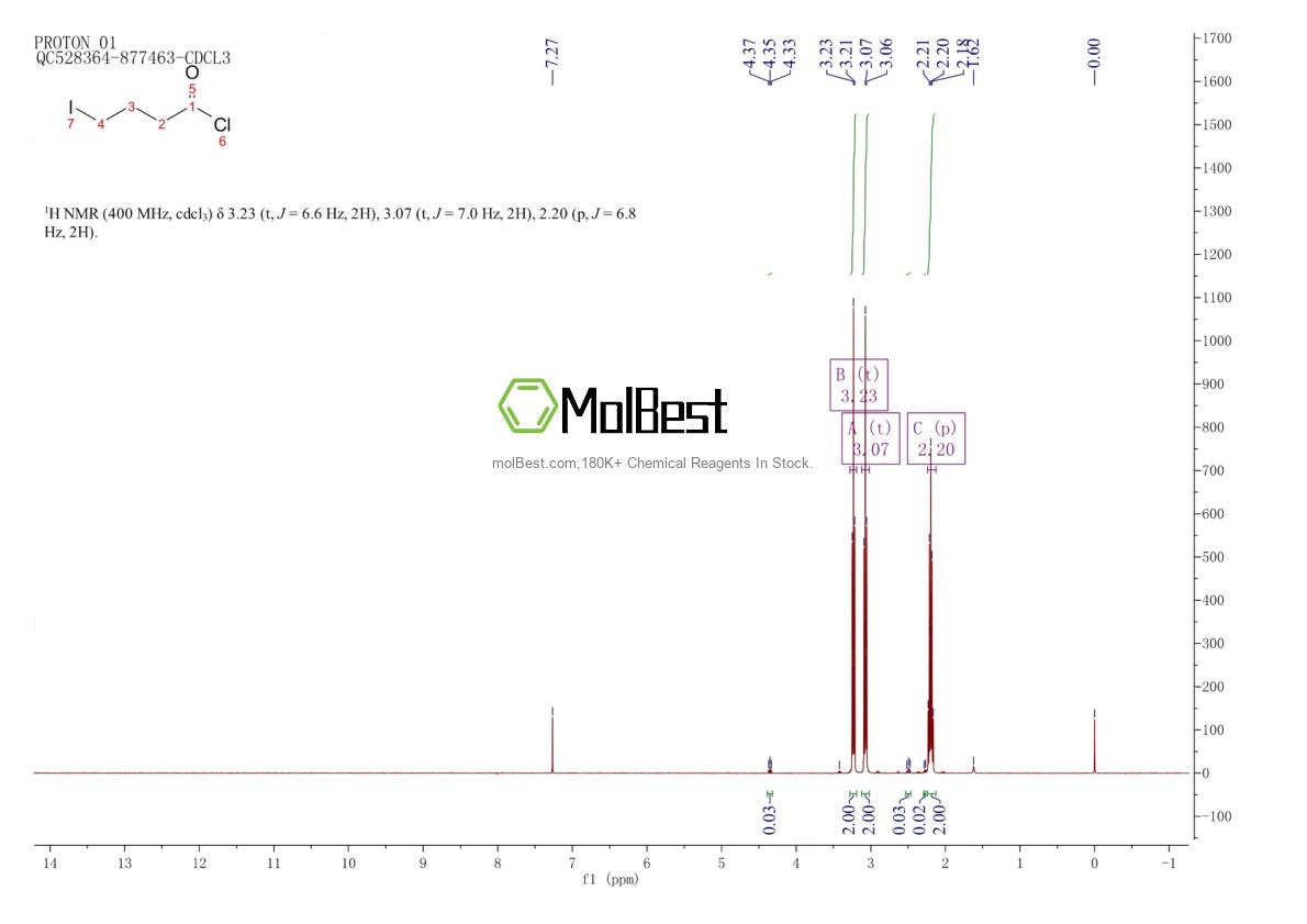 Espectro de prueba de muestra física (RMN) de 927-59-3