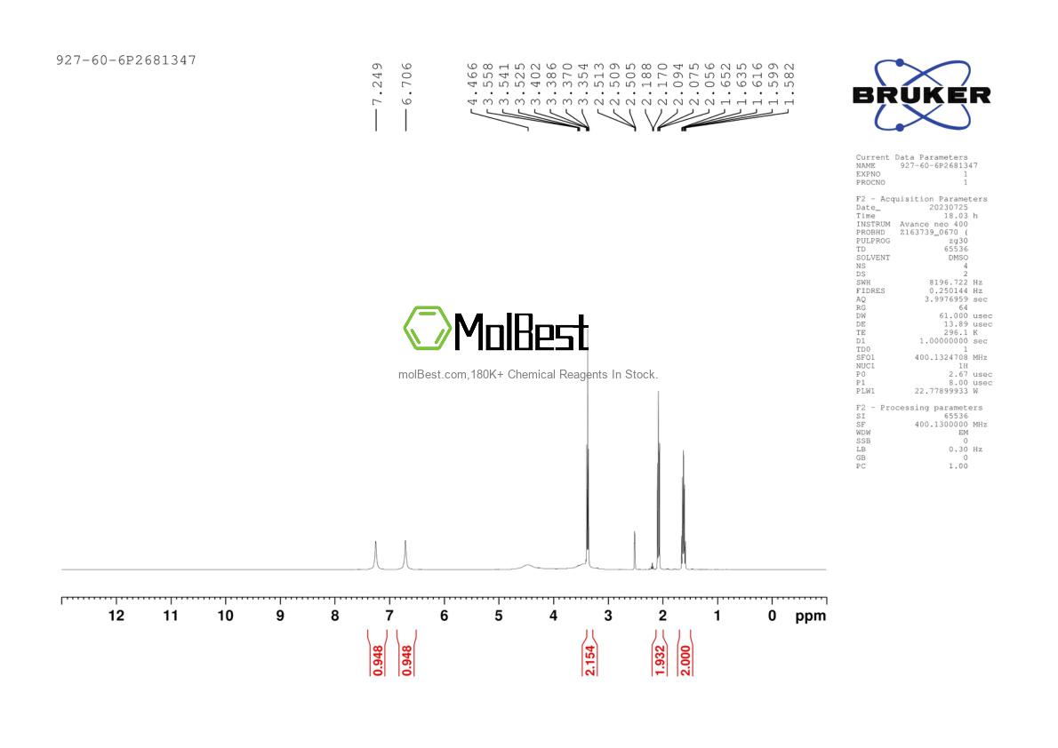 Physical sample testing spectrum (NMR) of 927-60-6