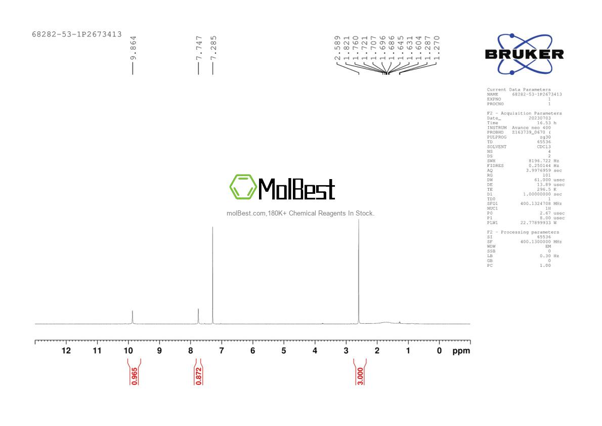 Physical sample testing spectrum (NMR) of 927-62-8